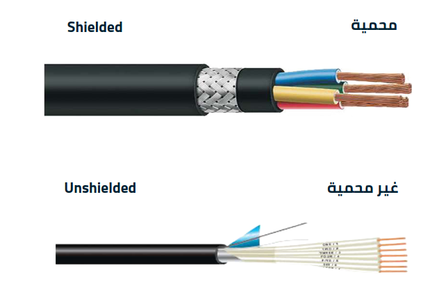 SPECIAL CABLES